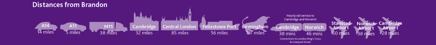 Brandon travel statistics Brandon travel statistics