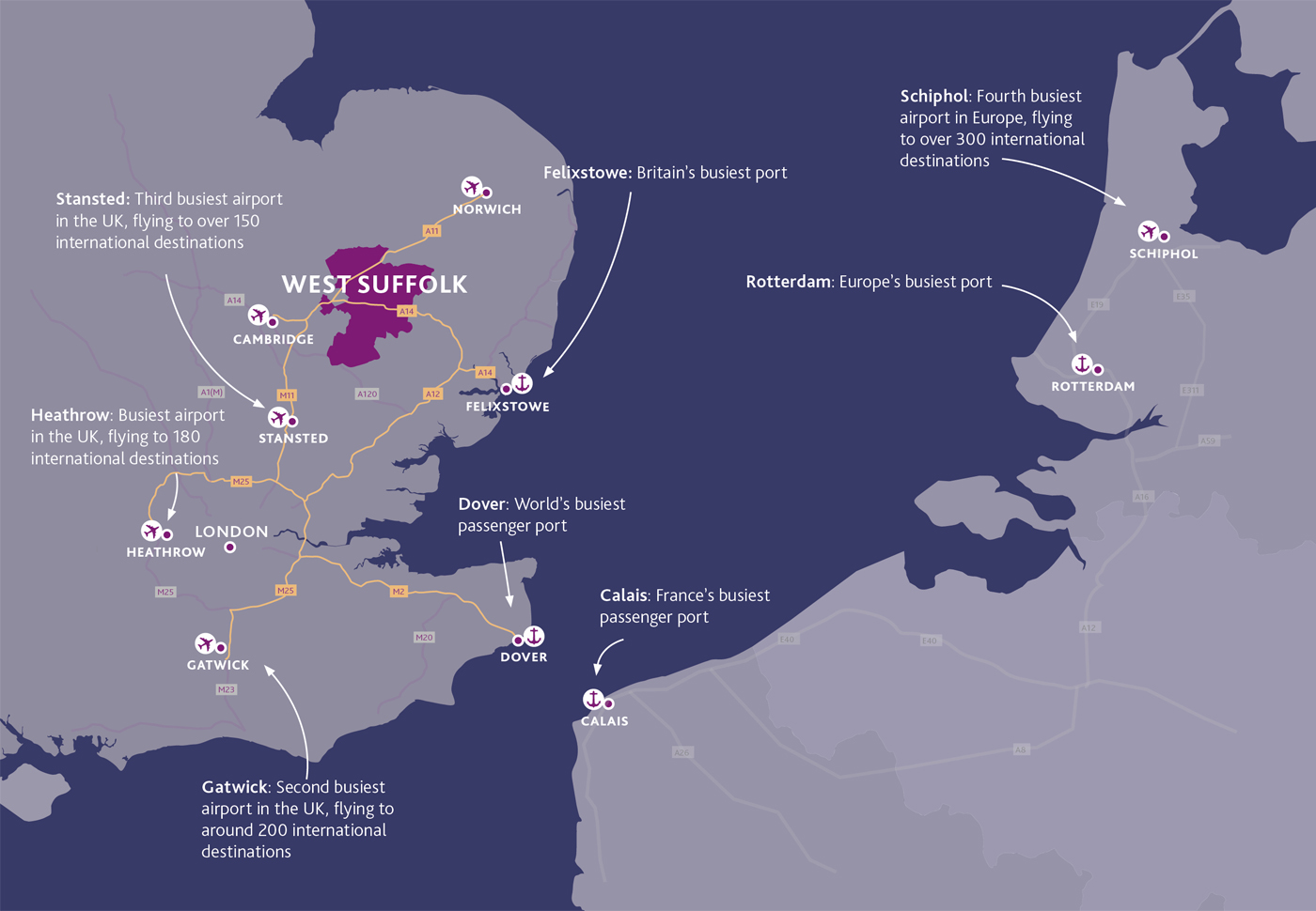 Map of East of England and Europe highlighting West Suffolk, cities, airports and port Map of East of England and Europe
