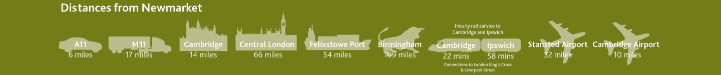 Newmarket travel statistics Newmarket travel statistics