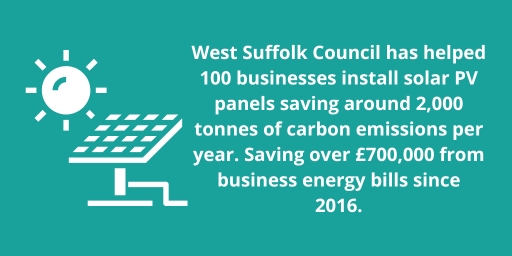 West Suffolk Council has helped 100 businesses install solar PV panels saving around 2,000 tonnes of carbon emissions per year. Saving over £700,000 from business energy bills since 2016. West Suffolk Council has helped 100 businesses install solar PV panels saving around 2,000 tonnes of carbon emissions per year. Saving over £700,000 from business energy bills since 2016.