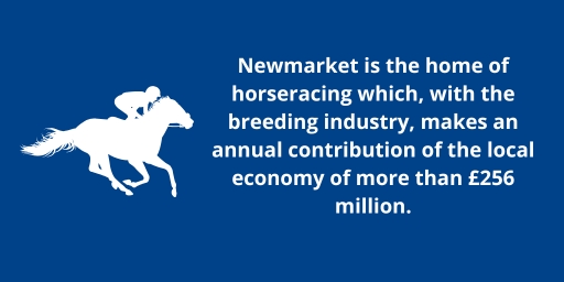 Newmarket is the home of horseracing which, with the breeding industry, makes an annual contribution of the local economy of more than £256 million. Newmarket is the home of horseracing which, with the breeding industry, makes an annual contribution of the local economy of more than £256 million.